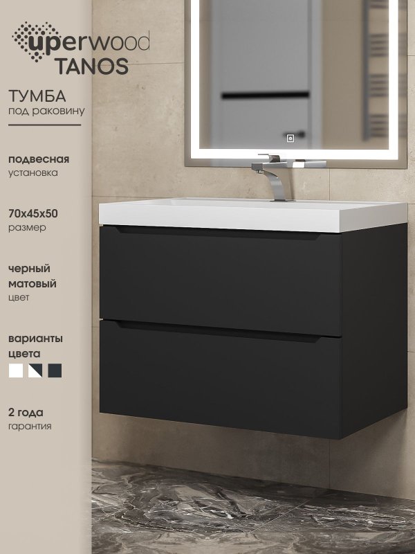 Тумба под раковину без столешницы Uperwood Tanos 70 подвесная, черная матовая
