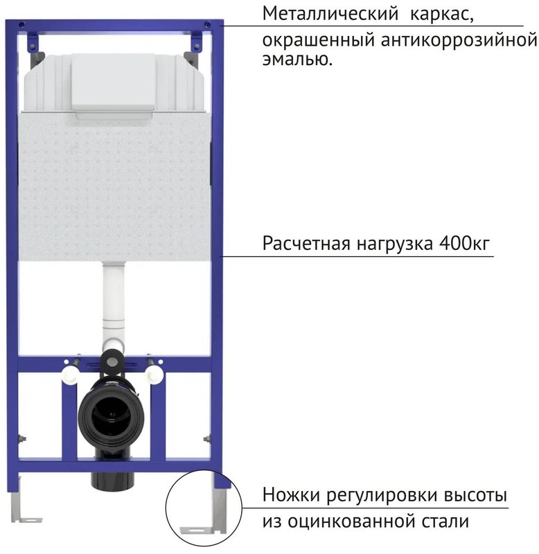 Инсталляция с кнопкой Berges Novum L5 цвет черный, крепление к полу и стене