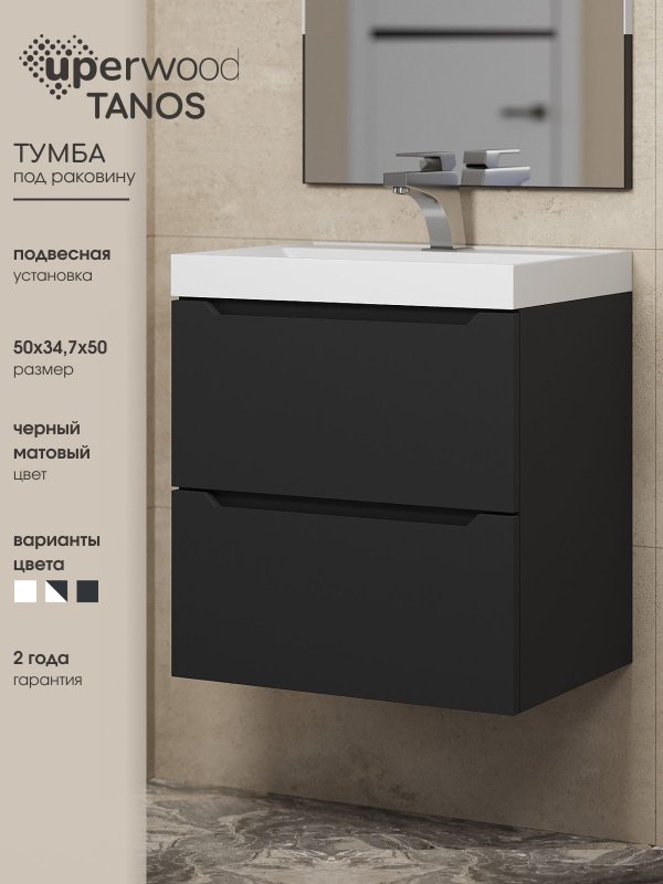 Тумба под раковину без столешницы Uperwood Tanos 50 подвесная, черная матовая
