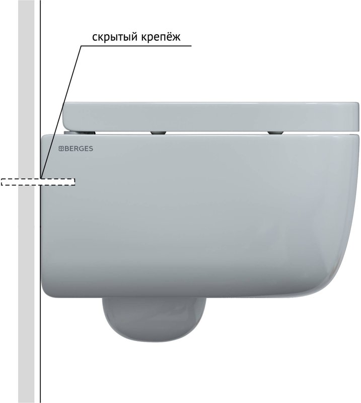 Унитаз подвесной Berges Ego Rimless 082122