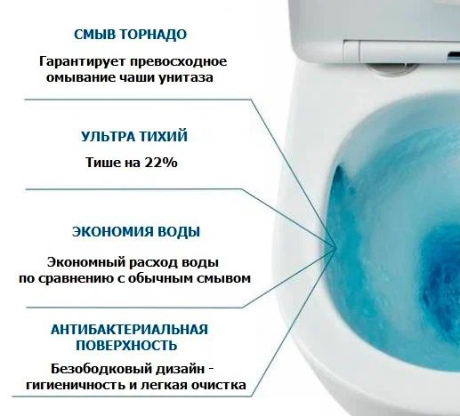 Унитаз-компакт напольный Ceruttispa Vince CT10373