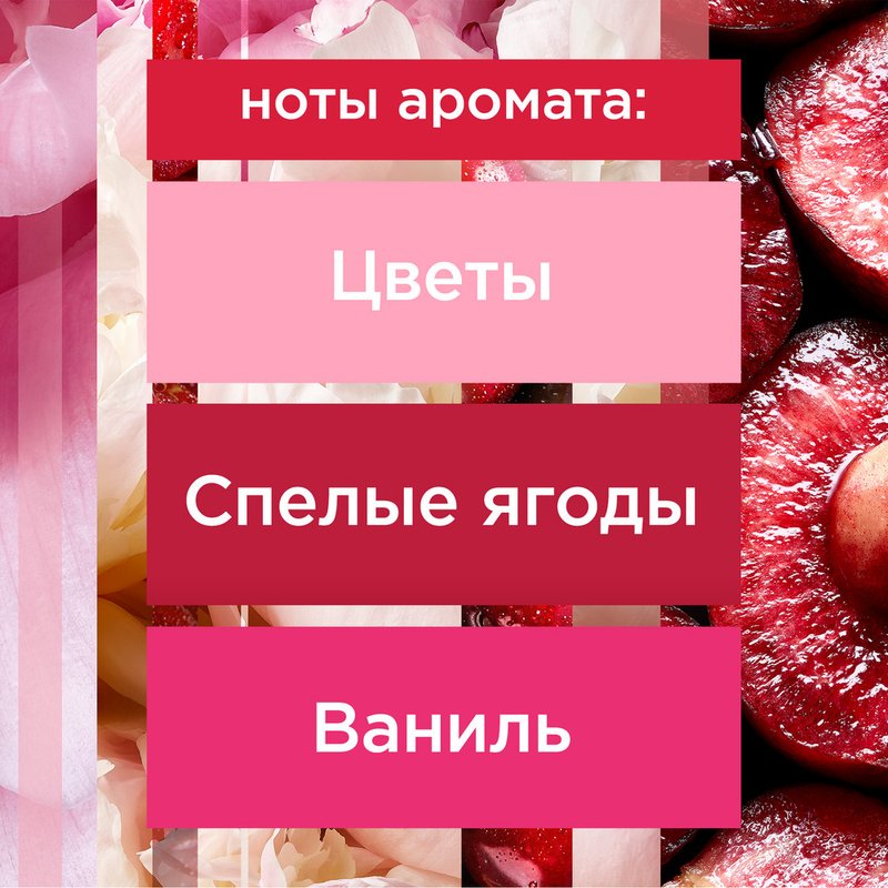 Освежитель воздуха Glade, аэрозоль, пион и сочные ягоды