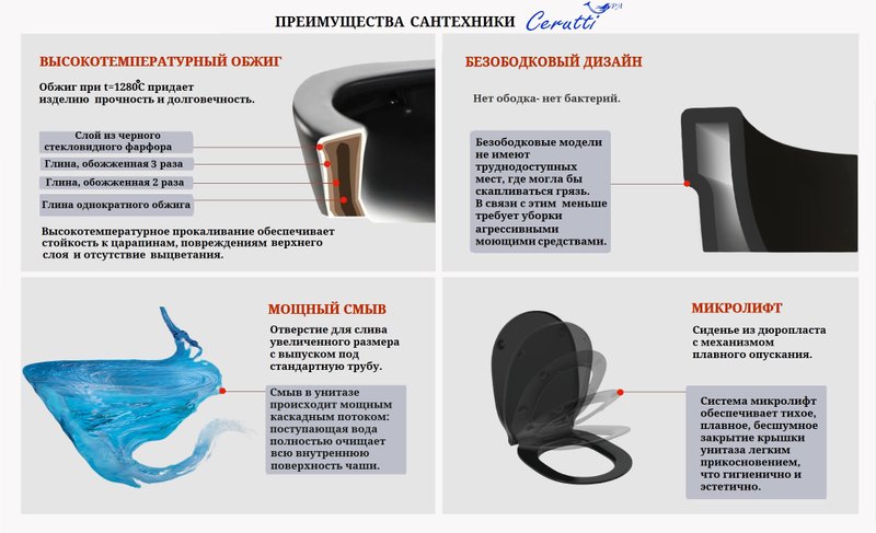 Унитаз-компакт напольный Ceruttispa Marmolada MB CT9826