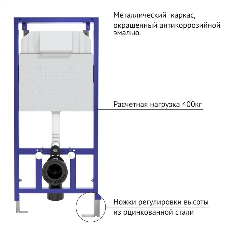 Комплект 4 в 1 Berges
