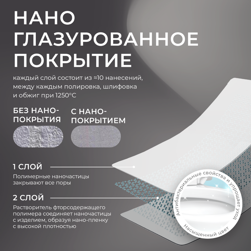 Унитаз-компакт напольный Iberica Blanca Turado IBT11 безободковый, с микролифтом