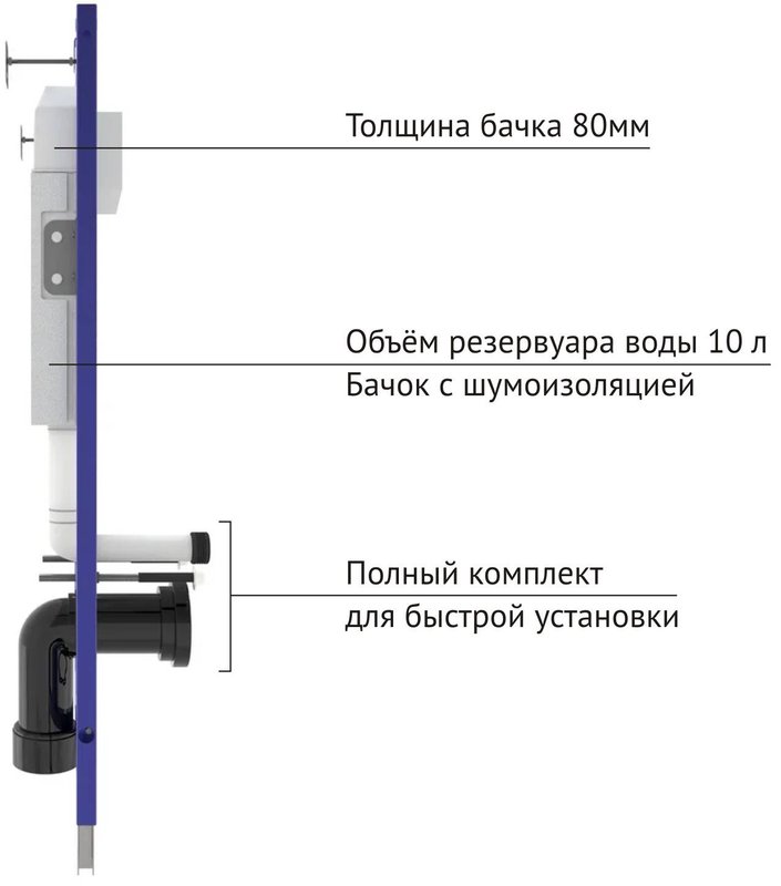 Комплект 4 в 1 Berges Novum 043203