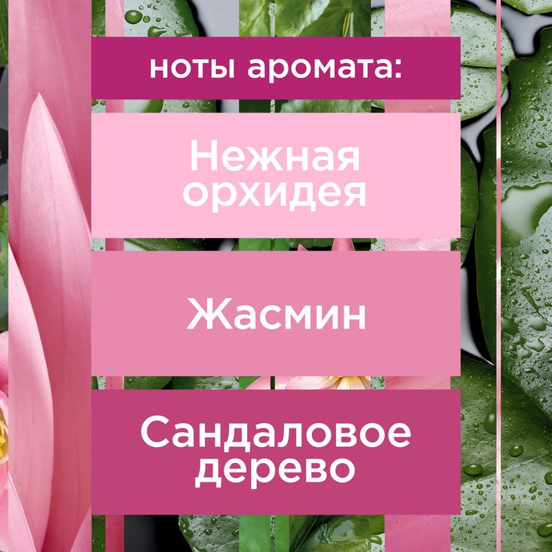 Освежитель воздуха Glade, аэрозоль, японский сад