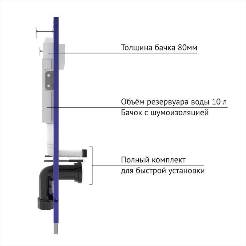 Комплект 4 в 1 Berges
