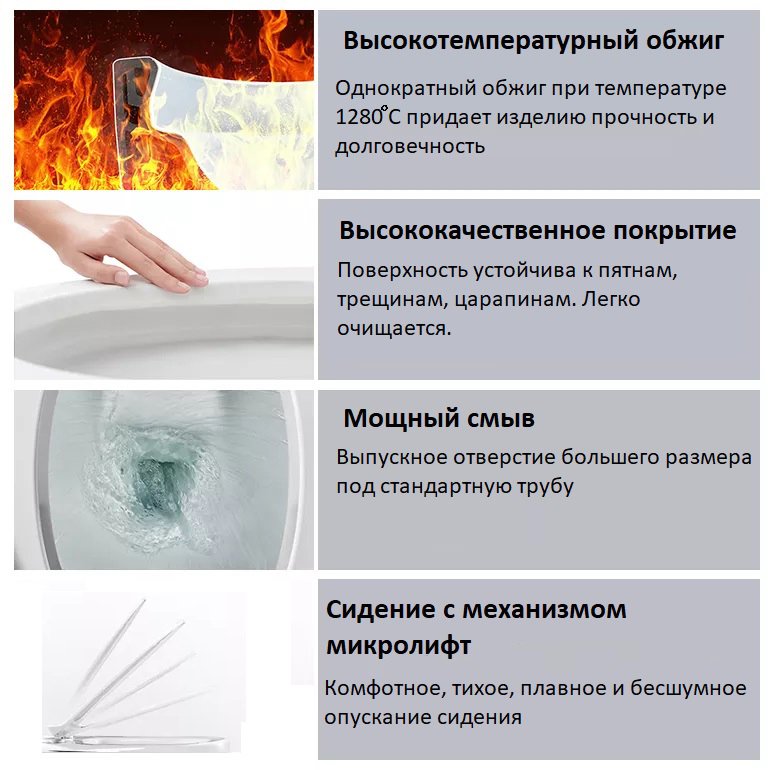 Унитаз-компакт напольный Ceruttispa Sella CT9864
