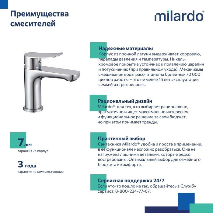 Смеситель для раковины Milardo Demi
