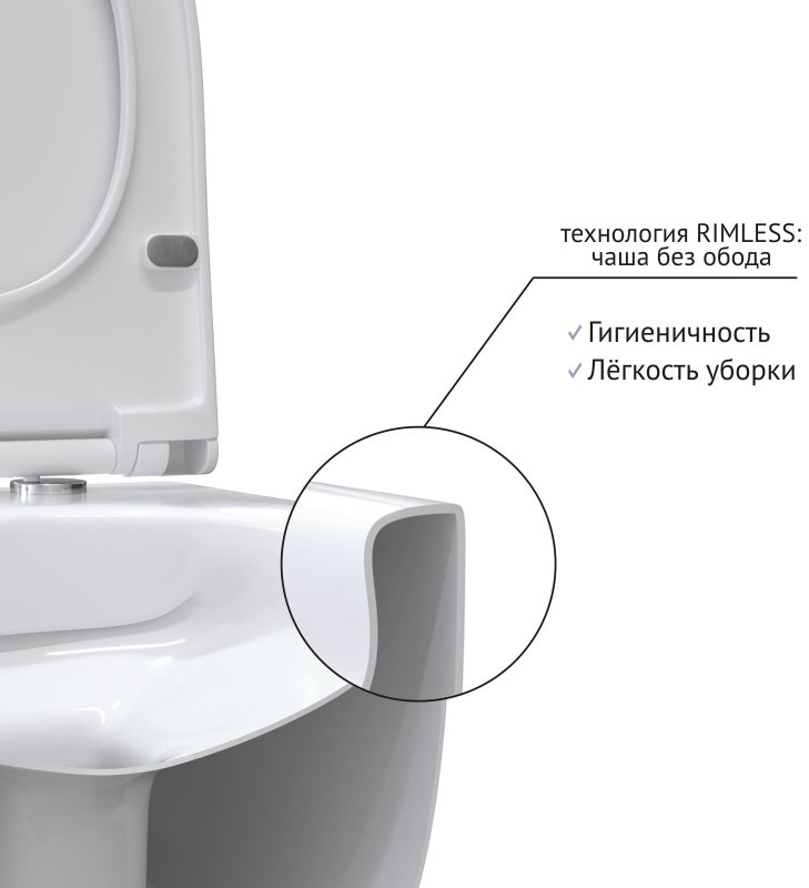 Унитаз подвесной Berges Floe