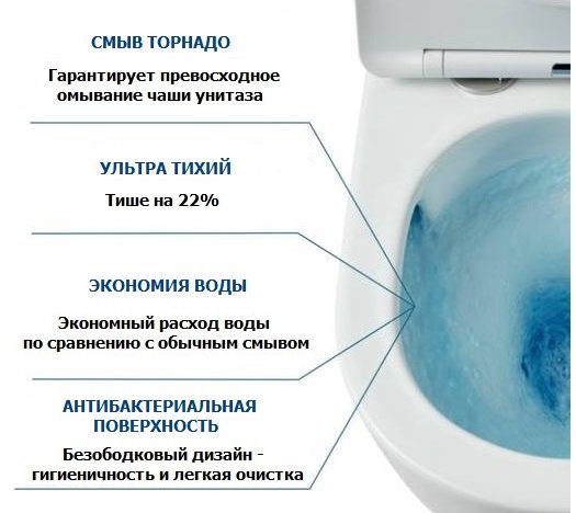 Унитаз-компакт напольный Ceruttispa ORLTER Tornado CT10097