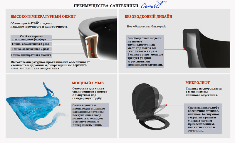 Унитаз-компакт напольный Ceruttispa Sella CT9865