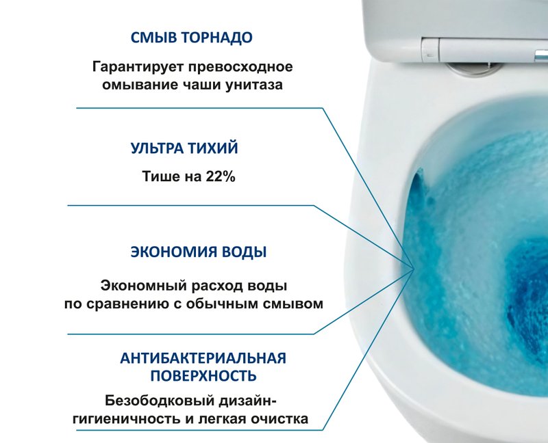 Унитаз-компакт напольный Ceruttispa Vettore 10816