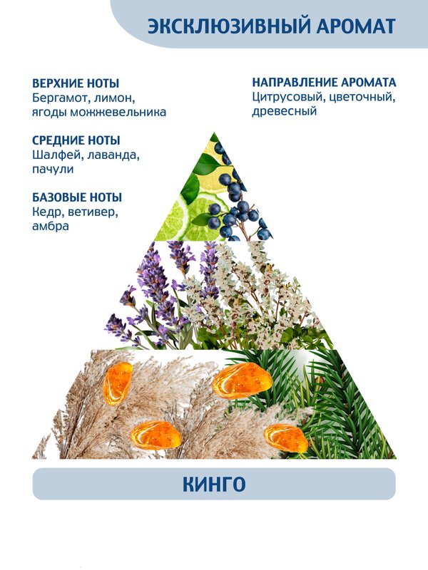 Освежитель воздуха Merida Kingo OE14