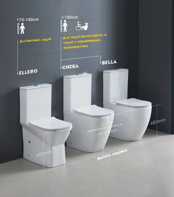 Унитаз-компакт напольный Ceruttispa Bella 8709