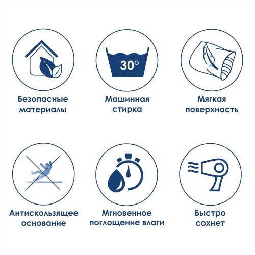 Коврик Wasserkraft Dill BM-3922 skylight
