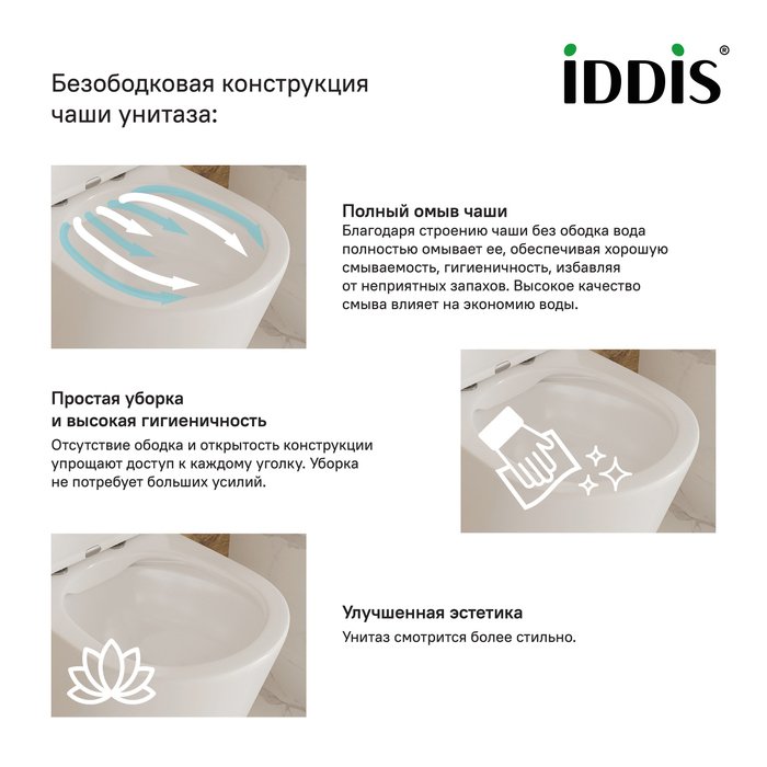 Унитаз подвесной IDDIS Bild BILRDSEi25