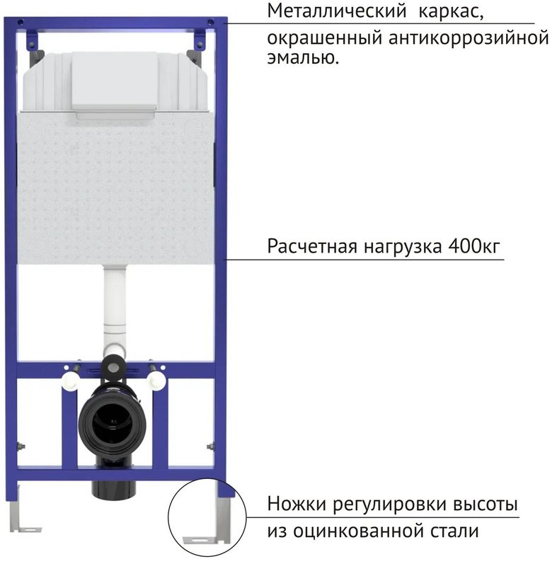 Инсталляция с кнопкой Berges Novum 040221 цвет белый, крепление к полу и стене