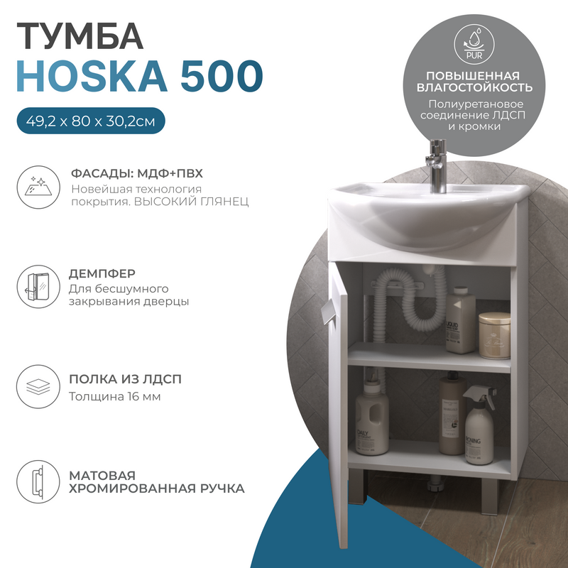 Тумба под раковину без столешницы Vigo Hoska 50 1 дверца, белая