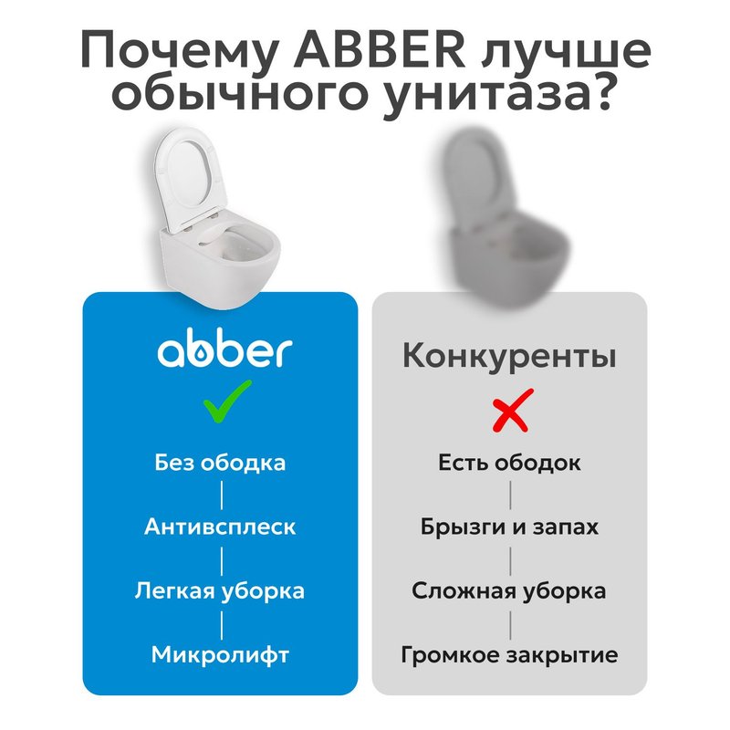 Унитаз-компакт напольный Abber Bequem AC1112T безободковый, с микролифтом, белый