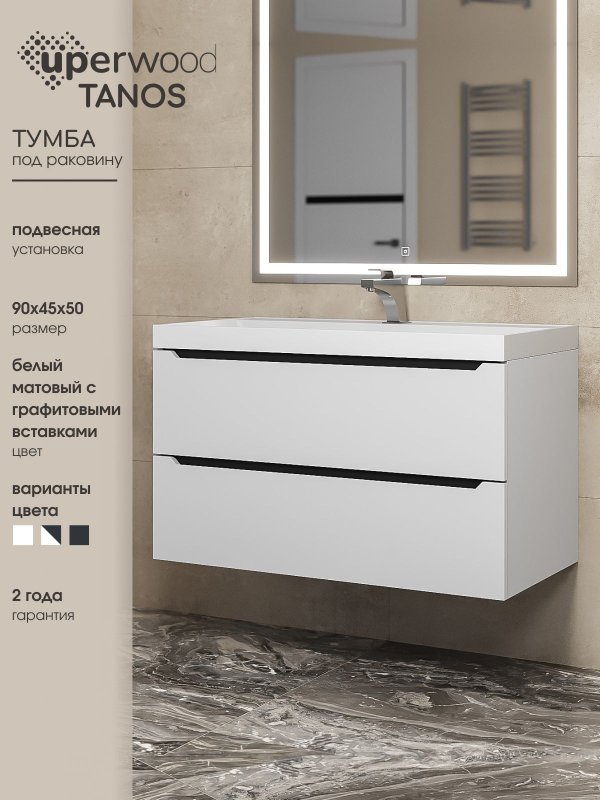 Тумба под раковину без столешницы Uperwood Tanos 90 подвесная, белая, графит