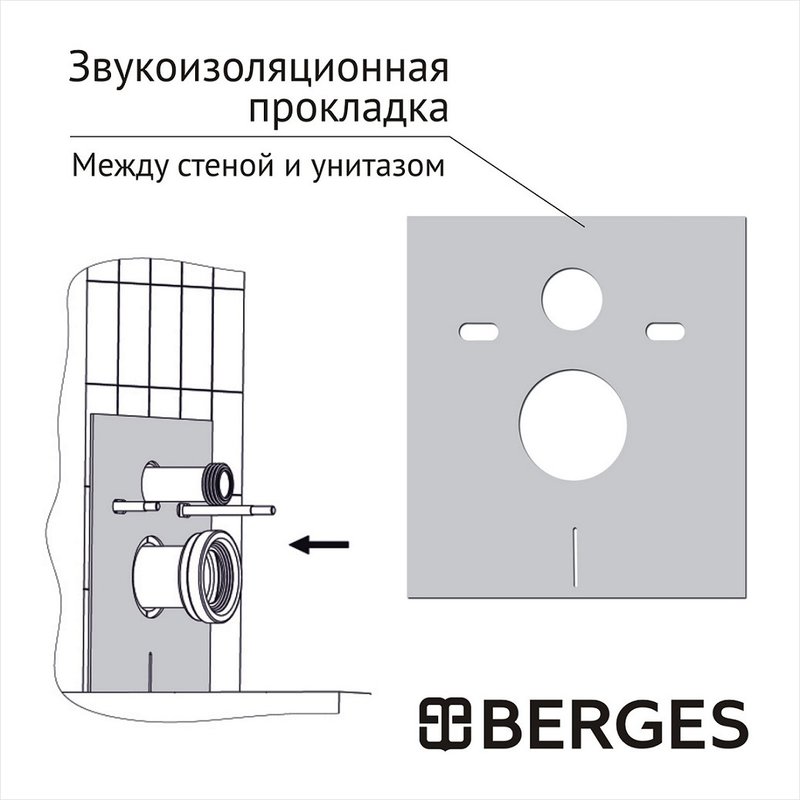 Комплект 5 в 1 Berges