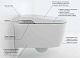 Умный унитаз подвесной Roca Inspira in-wash